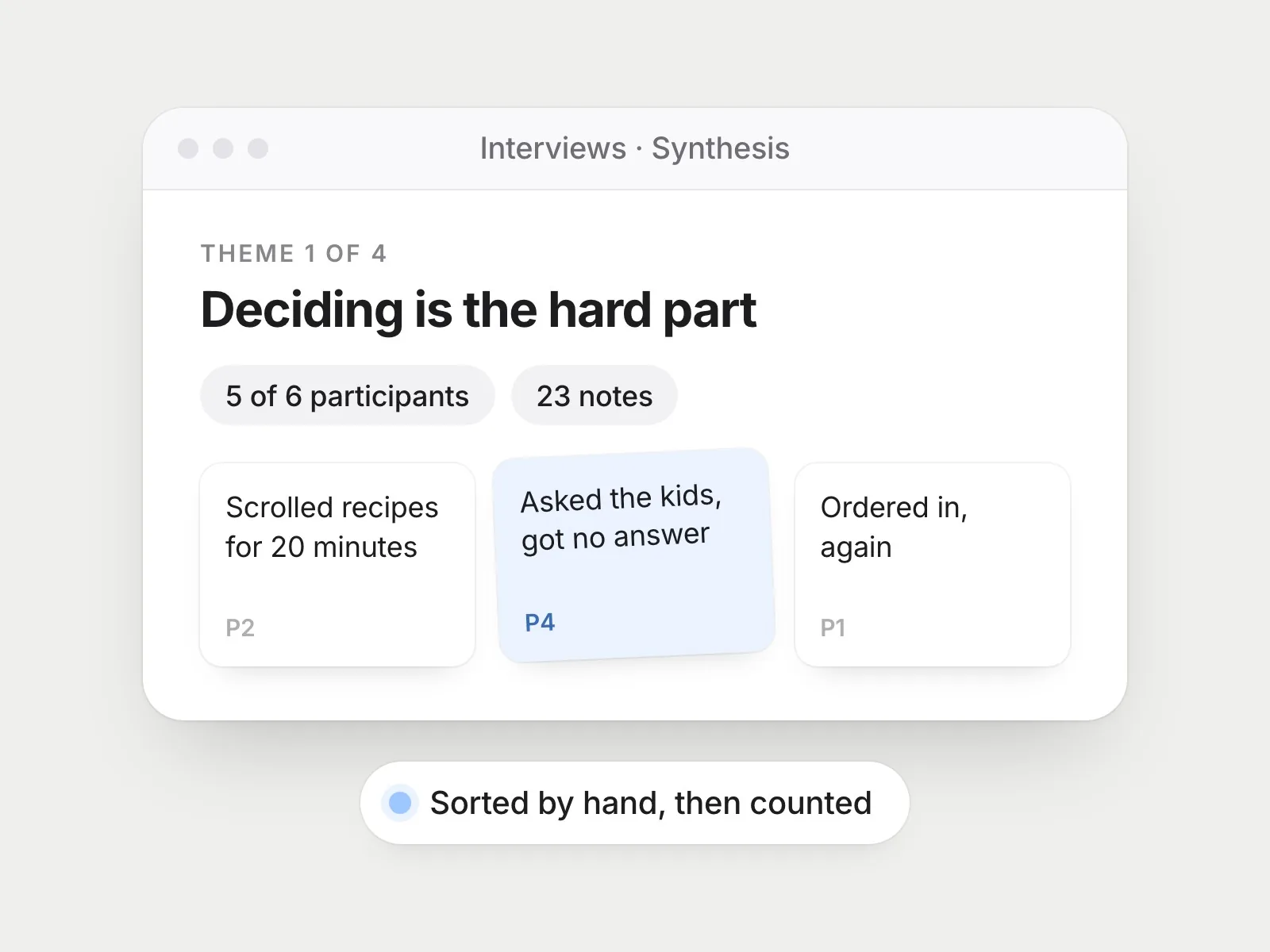 An affinity theme with three participant notes sorted under it
