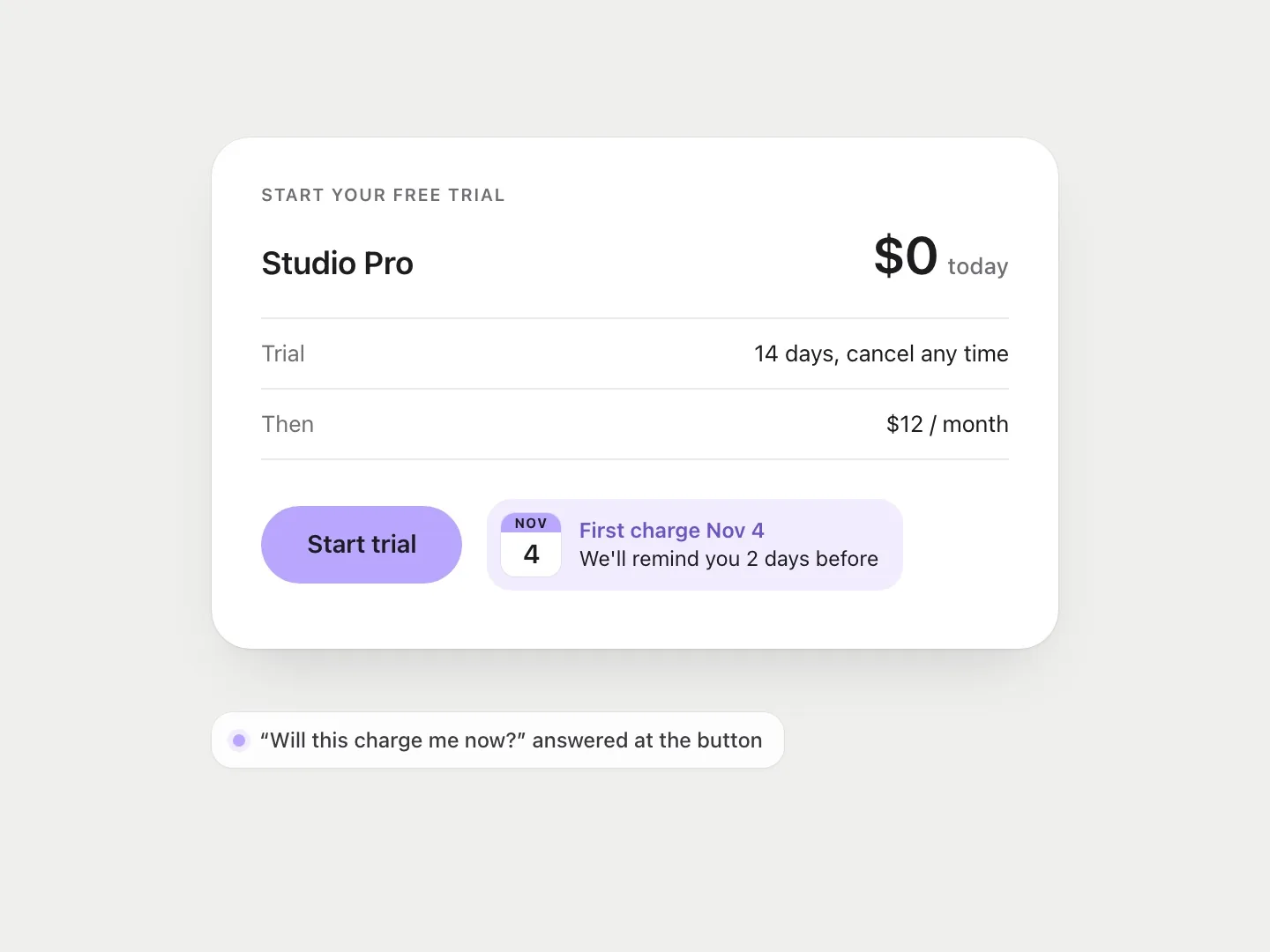 Uncertain outcome: a payment button with the charge date shown beside it.