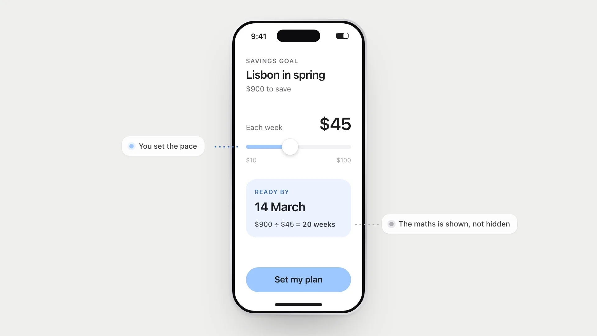 A savings goal for Lisbon in spring, with the weekly amount, target date and the math shown beside it