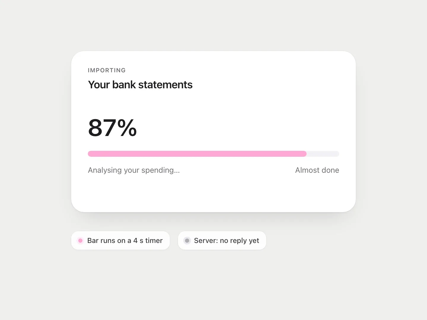 Dishonest: a progress bar that runs on a fixed timer no matter what the system is doing.