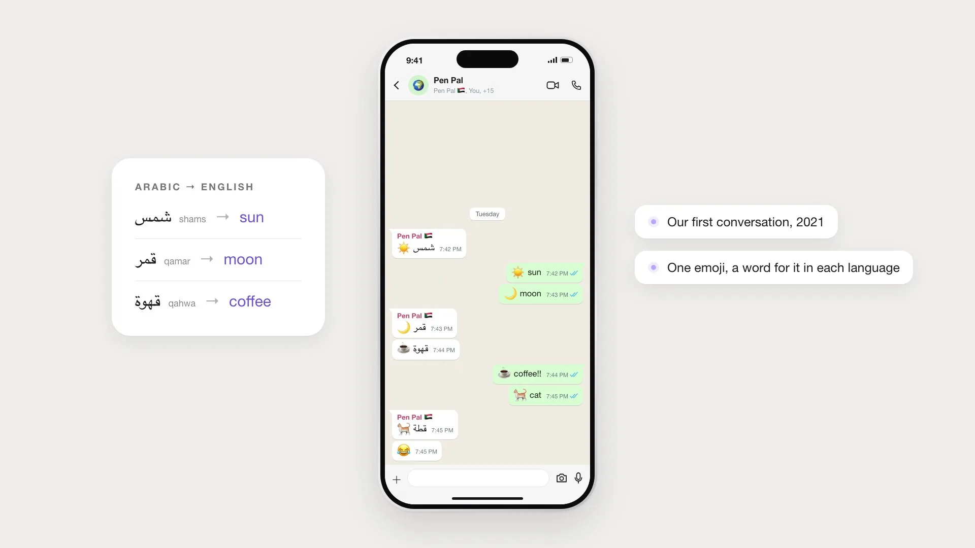 A WhatsApp group chat called Pen Pal, showing an early conversation made of emojis: a sun, a moon, coffee and a cat, each sent with its Arabic word and answered with the English one, beside a card translating shams, qamar and qahwa.