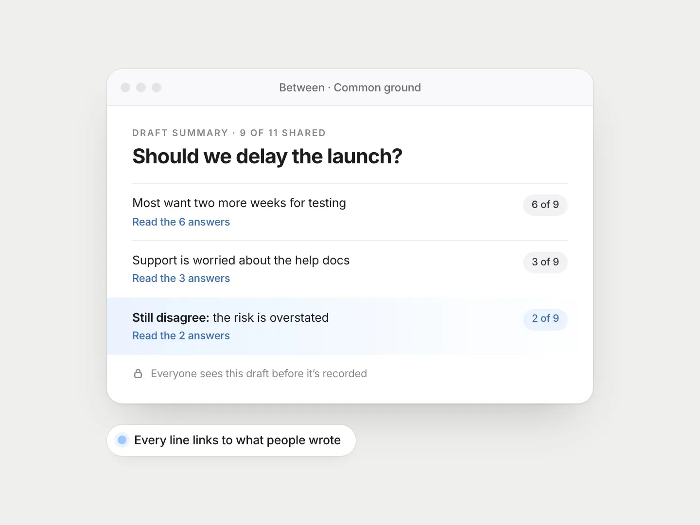 A concept for a draft group summary in Between, where every line links to the answers behind it and the remaining disagreement has its own line.