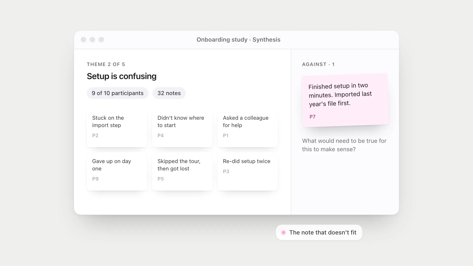 A research synthesis board for an onboarding study, with one note that doesn&rsquo;t fit the pattern highlighted