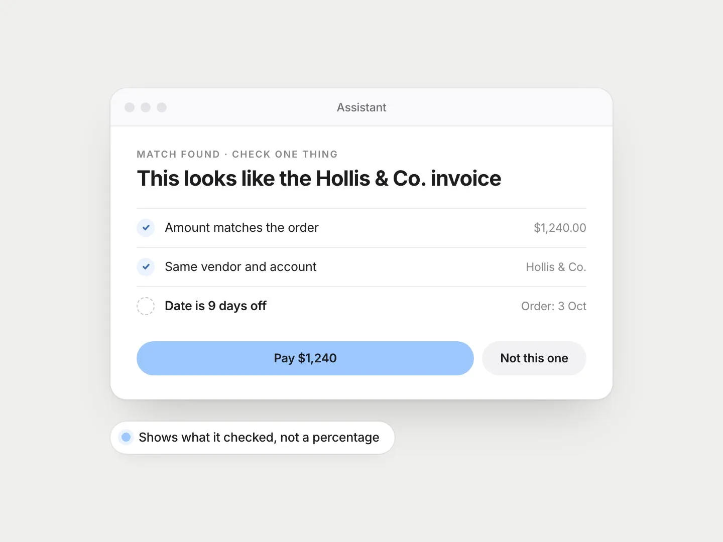 An assistant that has matched an invoice shows the two things that check out and the one that doesn&rsquo;t, instead of a confidence score.