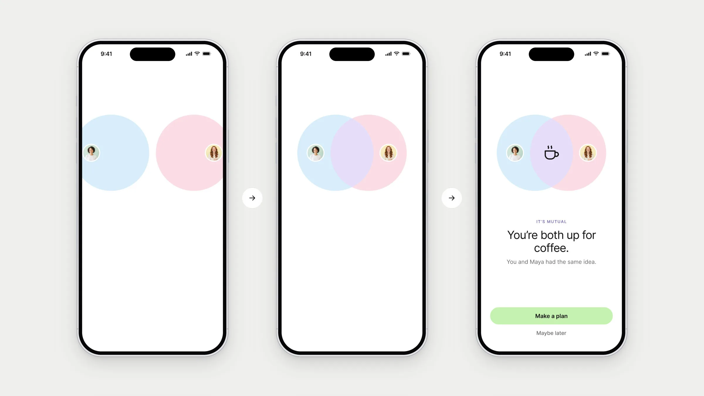 The reveal in three frames: two circles apart, the circles overlapping, and the shared plan appearing in the overlap