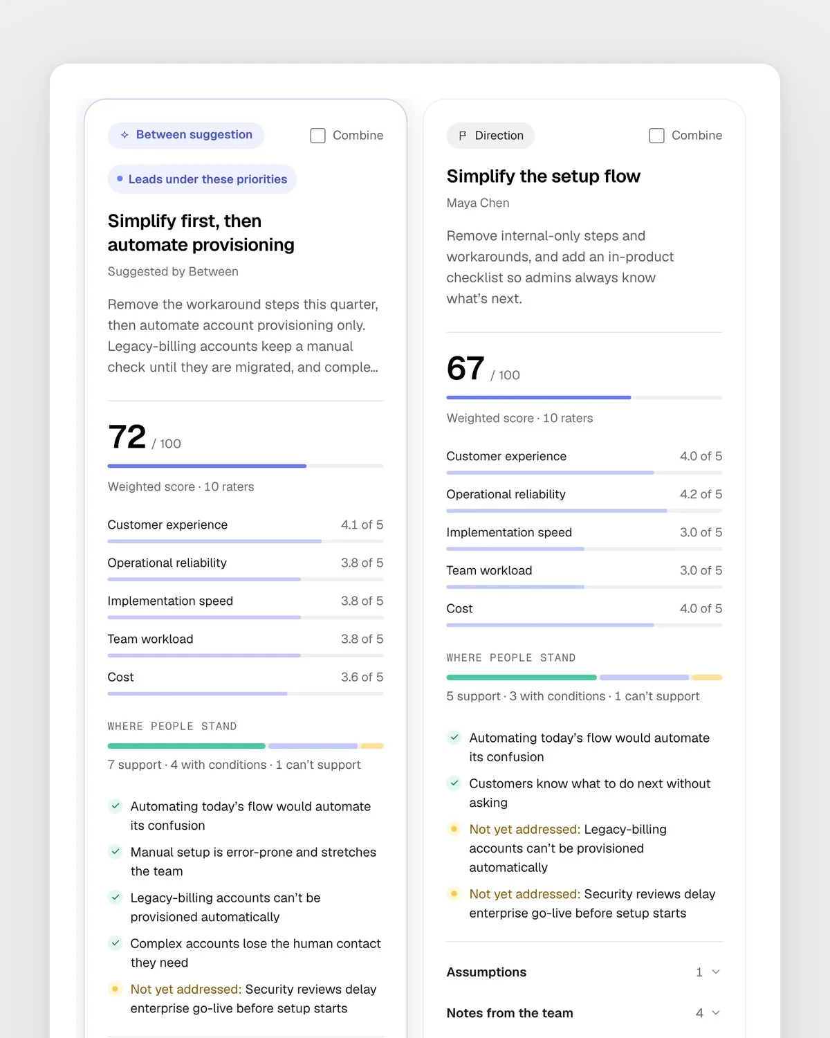 Option Lab: two options side by side, Simplify first, then automate provisioning at 72 of 100 and Simplify the setup flow at 67, each with scores against the team's priorities, where people stand and the concerns not yet addressed