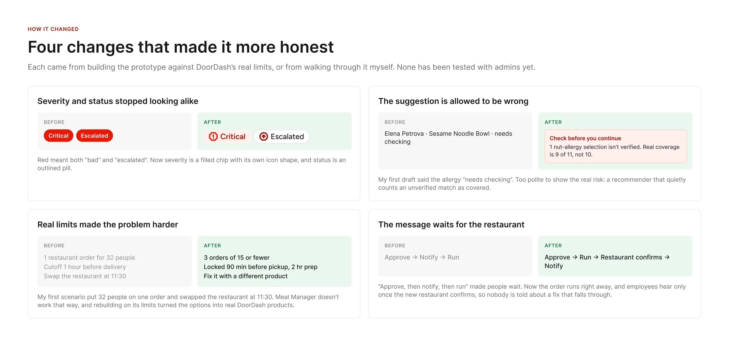 Four before-and-after pairs: severity and status stopped sharing red pills, the suggestion is allowed to be wrong, the scenario was rebuilt on Meal Manager's real limits, and the message now waits for the restaurant to confirm