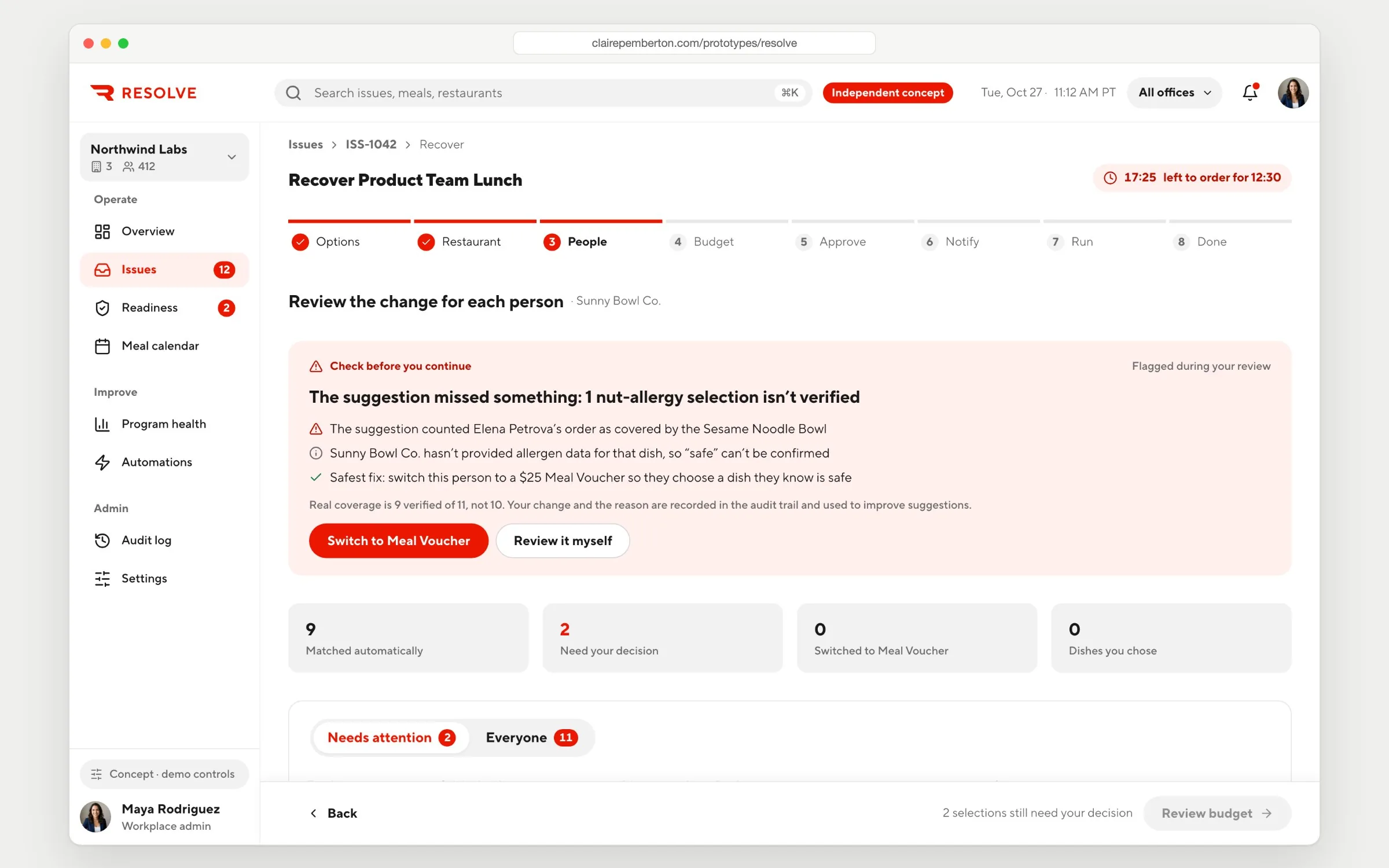 The people step with a red panel: Check before you continue. The suggestion missed something: 1 nut-allergy selection isn't verified, with buttons to switch to a Meal Voucher or review it yourself