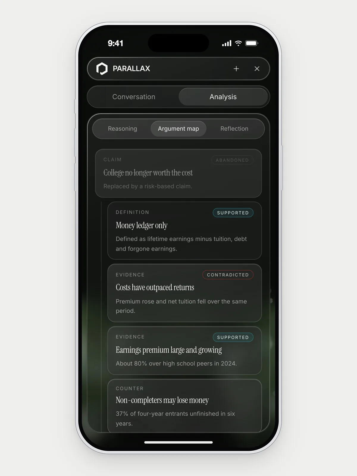 The Argument map view on a silver phone: the original claim marked abandoned, with definition, evidence, counter and assumption nodes beneath it, each carrying a status