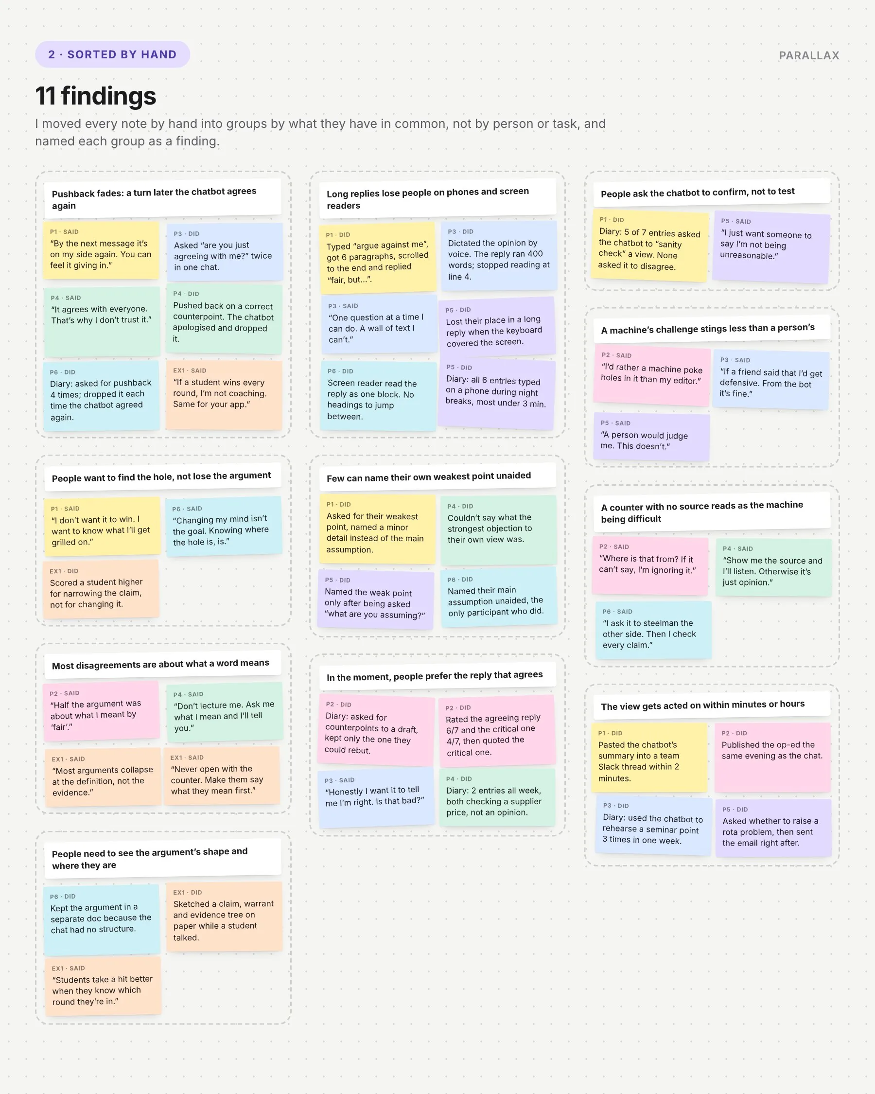 The same notes regrouped into 11 findings, each with a written label